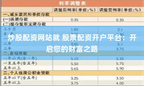 炒股配资网站就 股票配资开户平台：开启您的财富之路