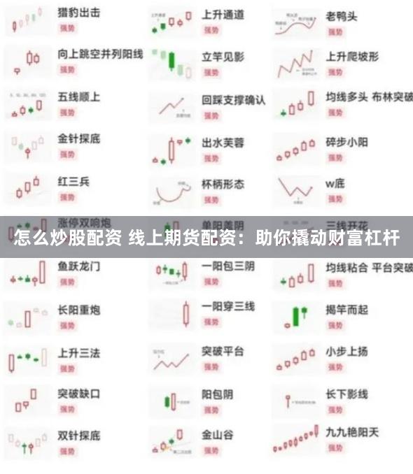 怎么炒股配资 线上期货配资：助你撬动财富杠杆