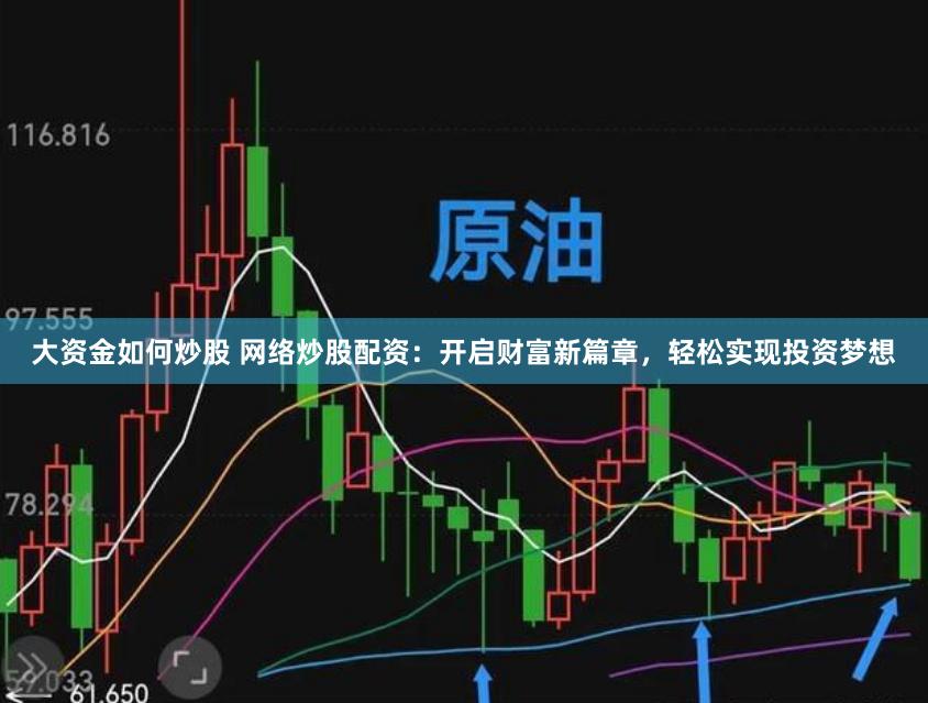 大资金如何炒股 网络炒股配资：开启财富新篇章，轻松实现投资梦想