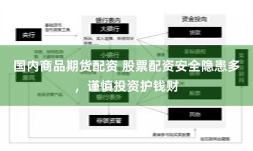 国内商品期货配资 股票配资安全隐患多，谨慎投资护钱财