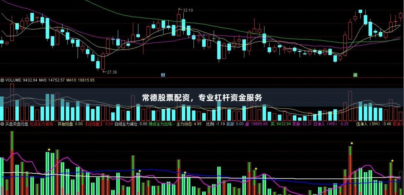 常德股票配资，专业杠杆资金服务